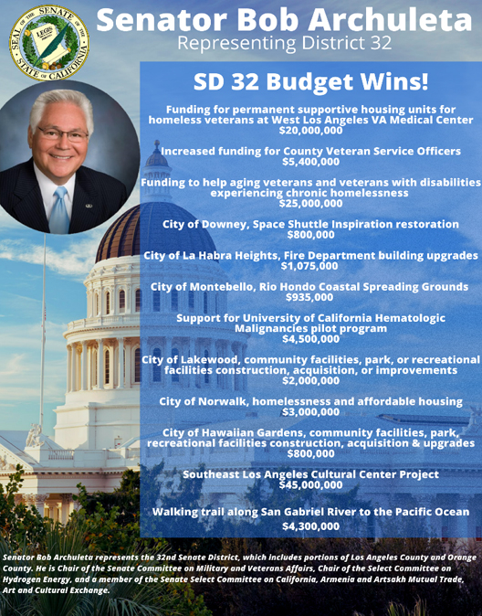 SD 32 Budget Wins