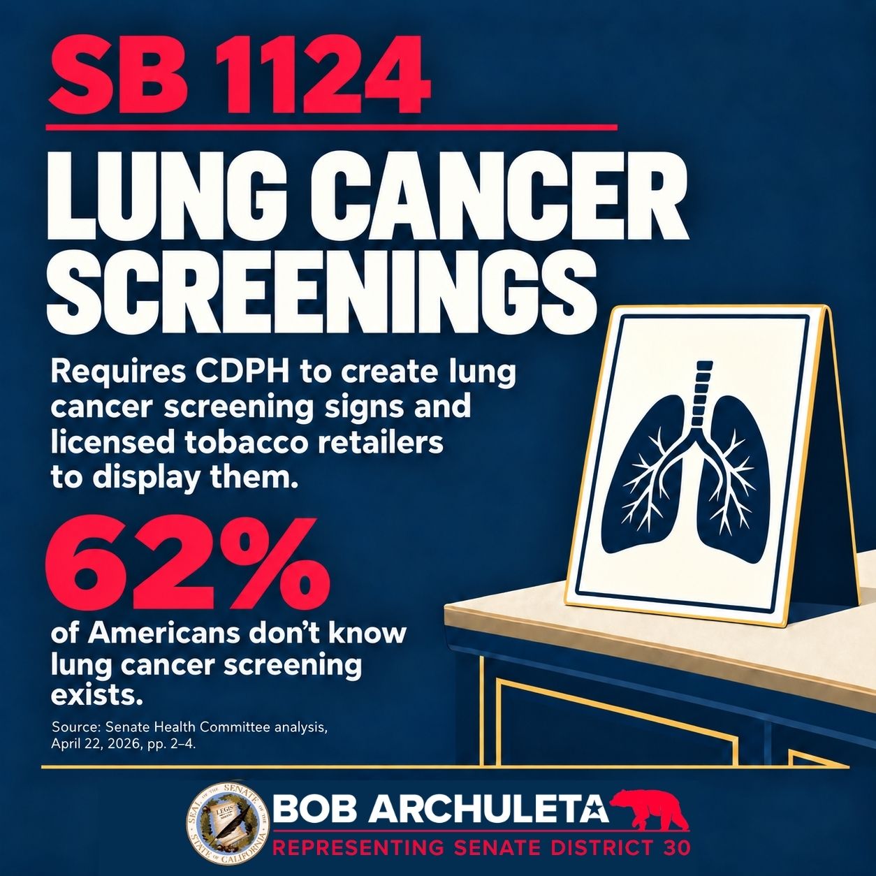 SB 1124 Graphic