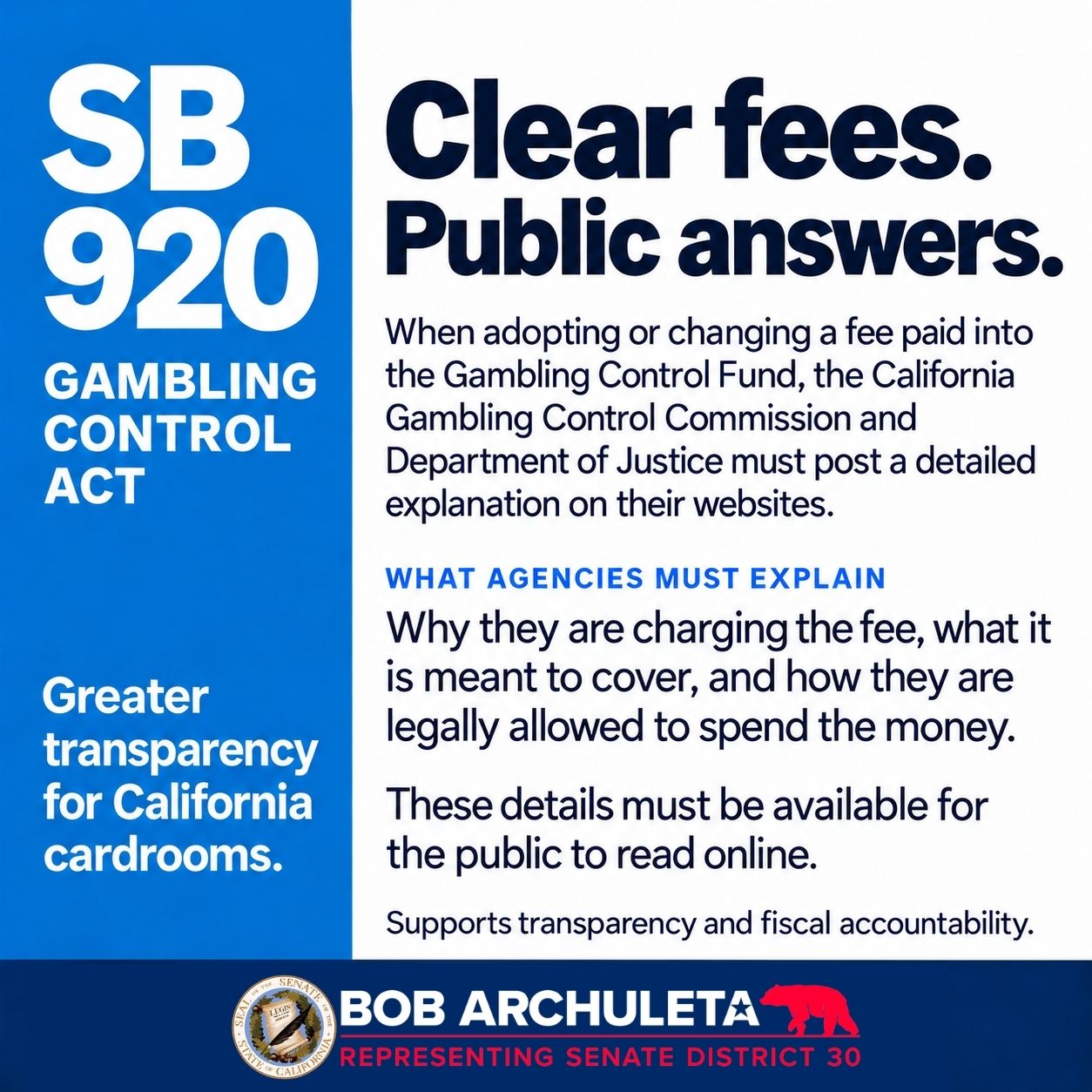 SB 920 Graphic