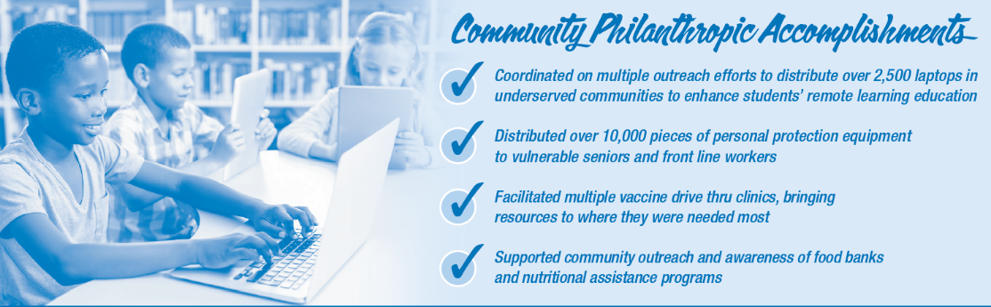 Community philanthropic Accomplishment banner